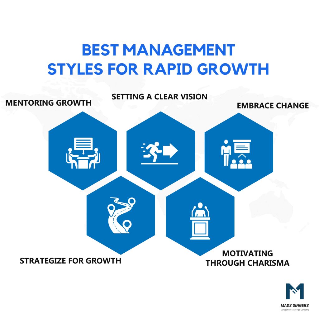 management styles for rapid growth