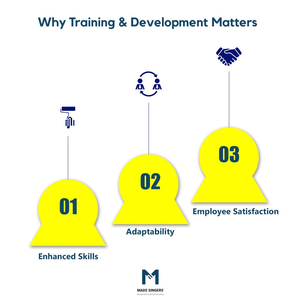 Why Training & Development Matters