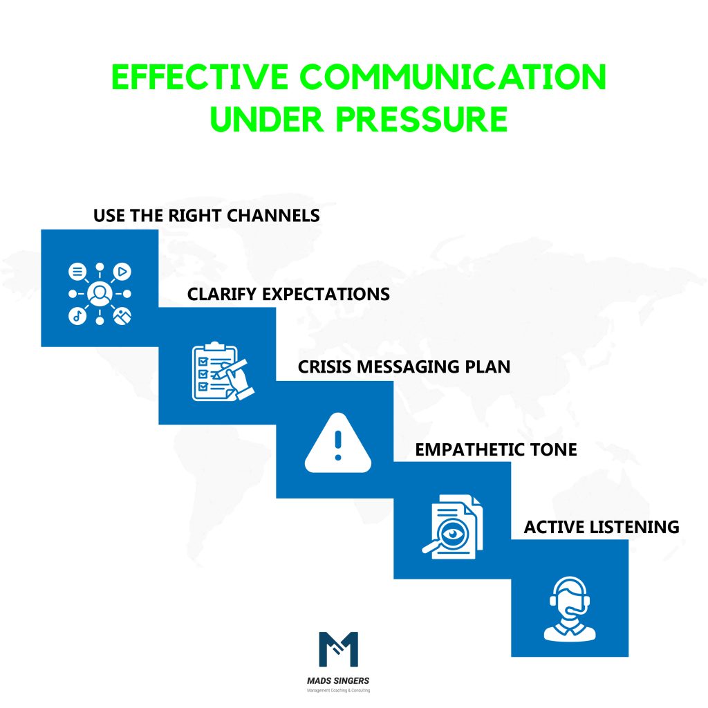 effective communication under pressure