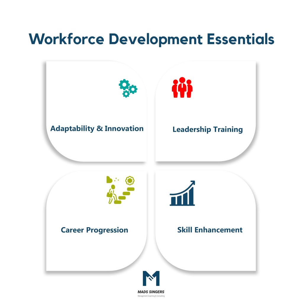 Workforce Development Essentials