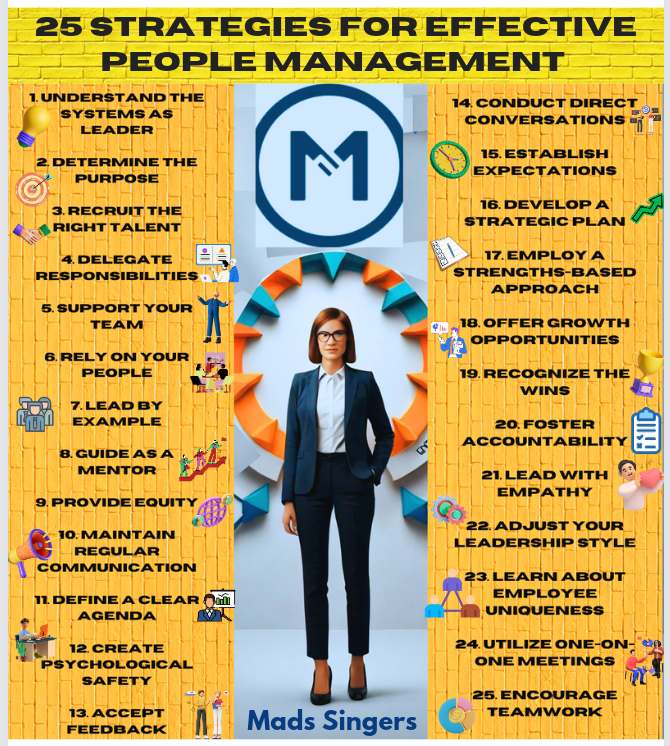 25 strategies for managing people