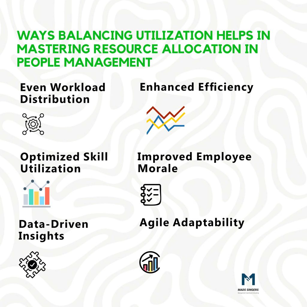 Balancing utilization in people managment