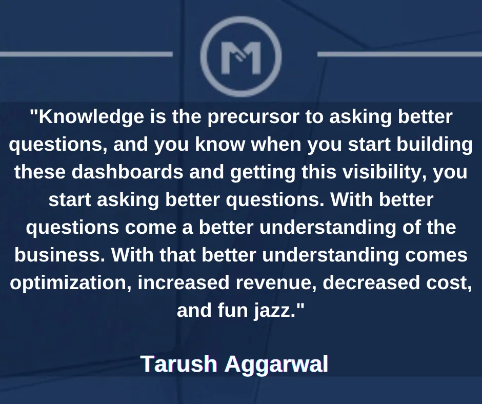 Msmp 136 Tarush Aggarwal
